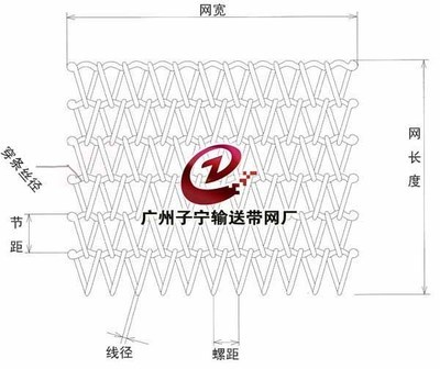 廣州優質不銹鋼網帶 佛山、東莞市場的首選供應商